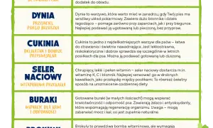 Czy koty mogą jeść buraki? Poznaj bezpieczne zasady karmienia pupila
